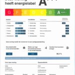 Energielabel