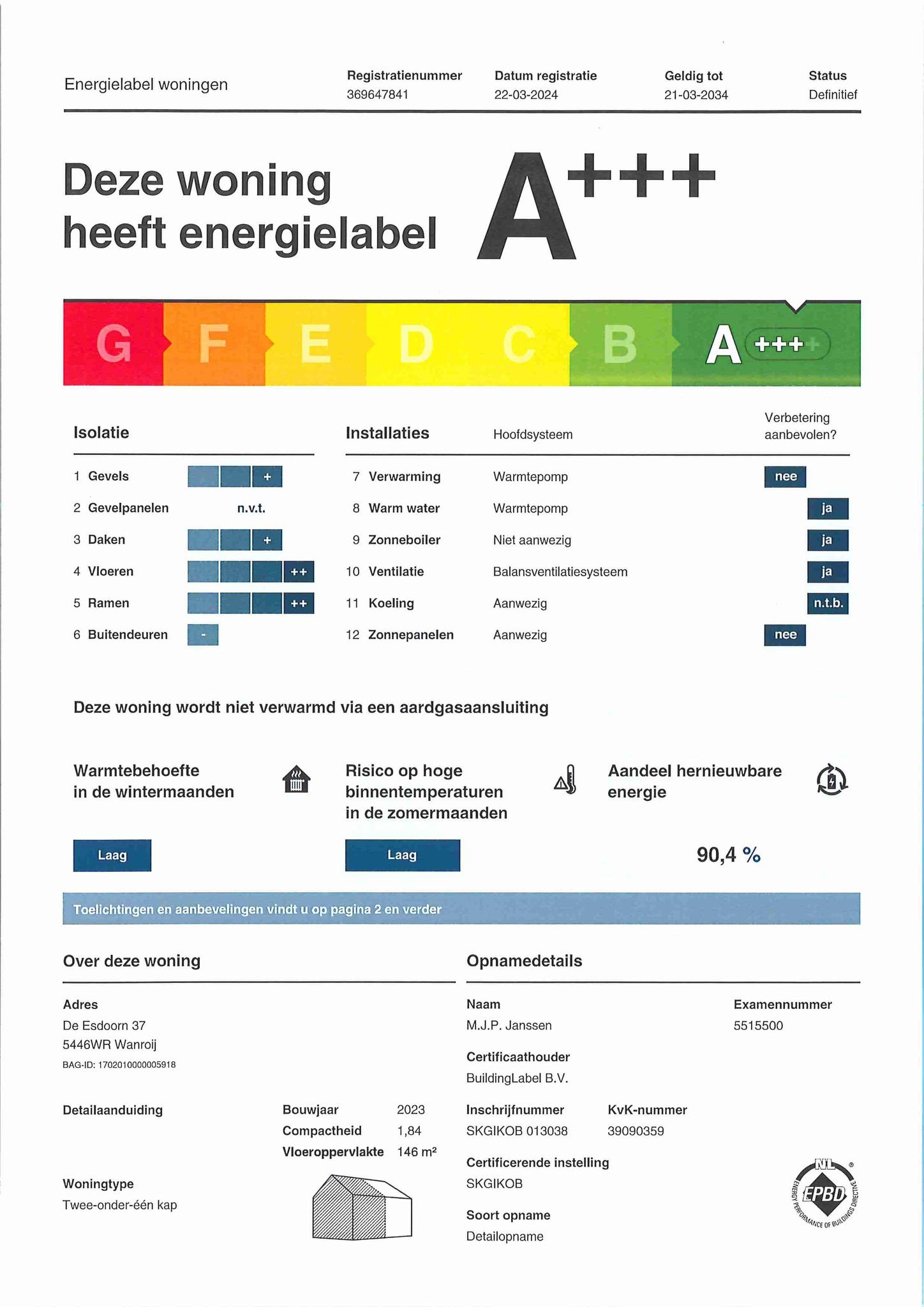 Energielabel