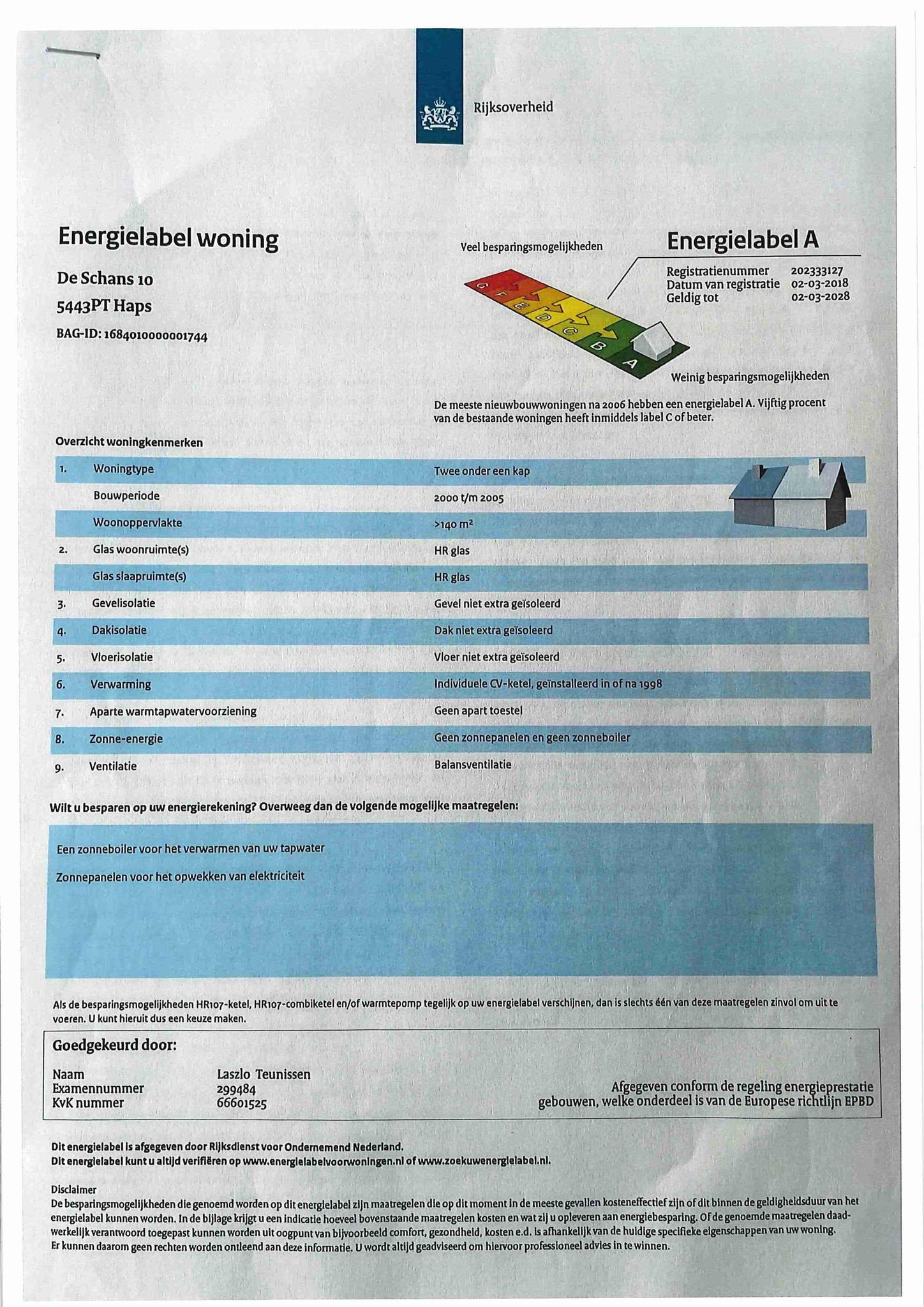 Energielabel