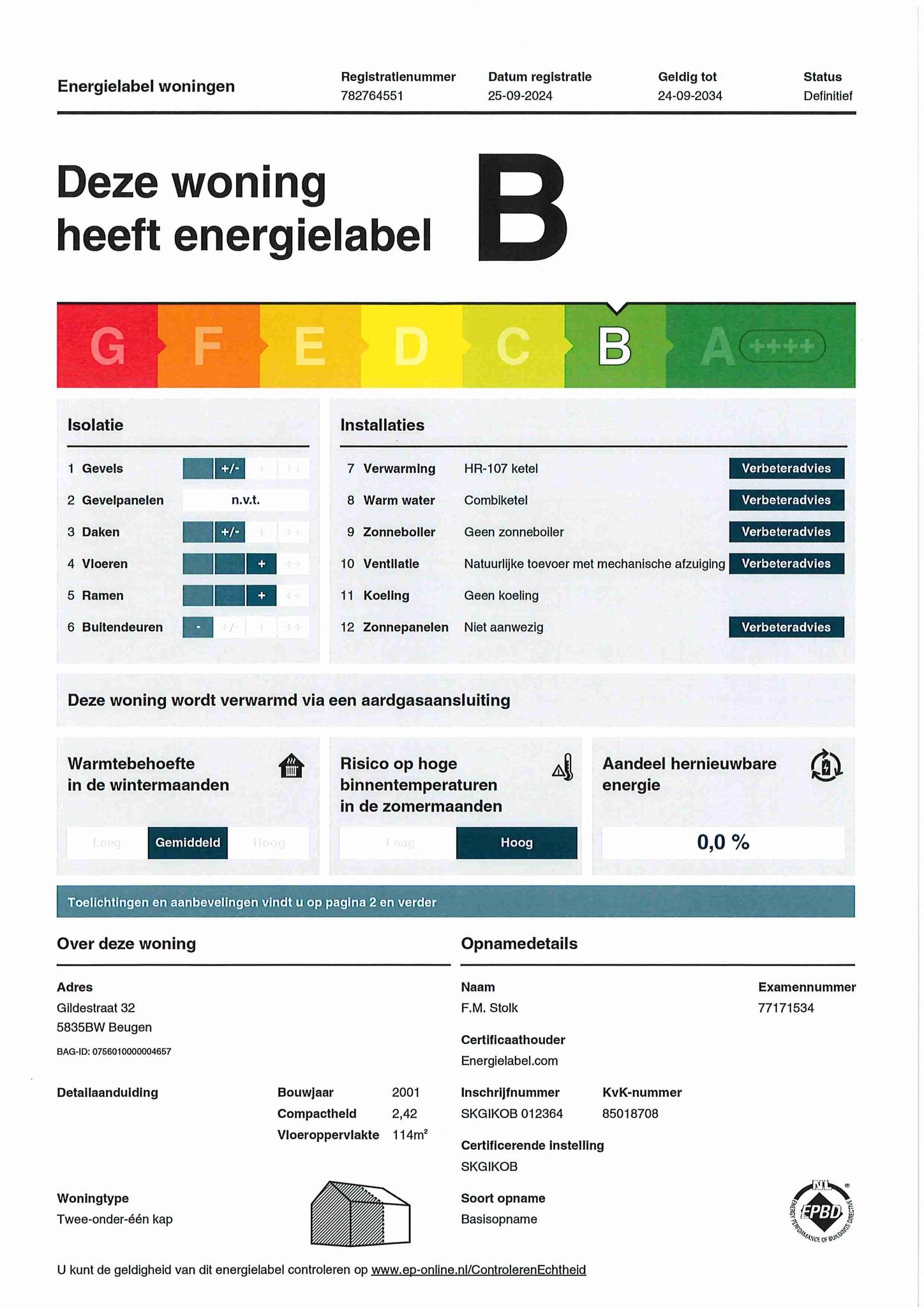 Energielabel