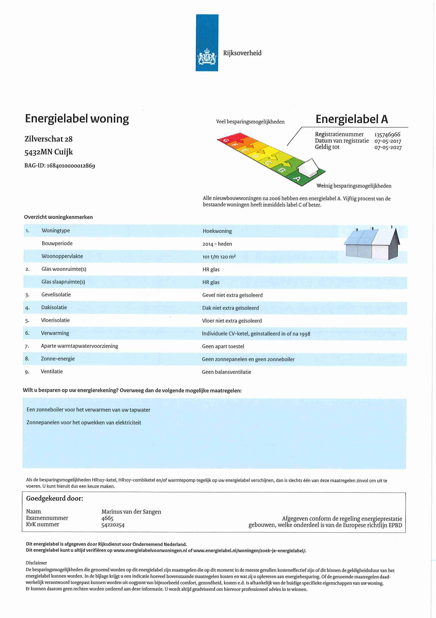 Energielabel