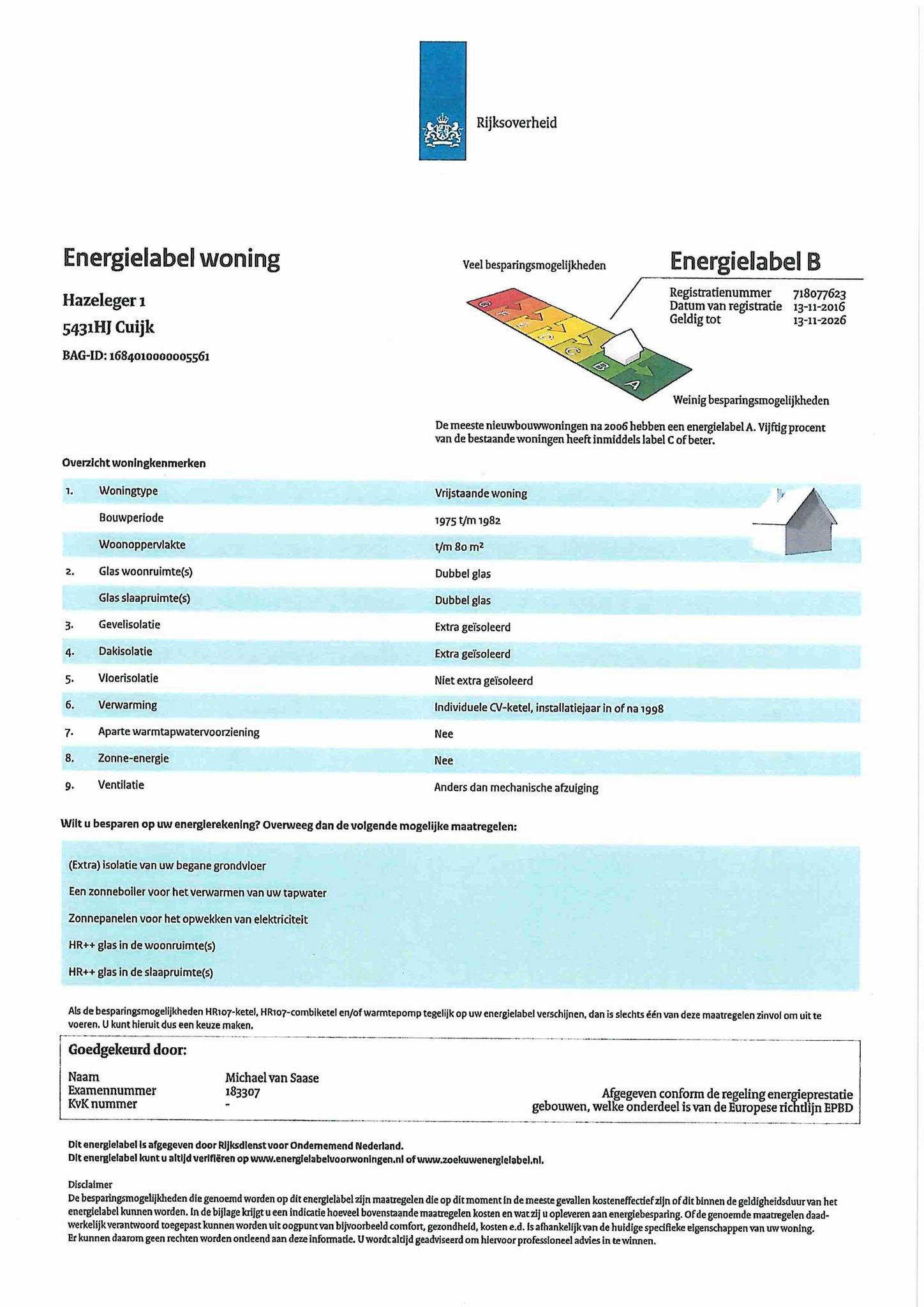 Energielabel