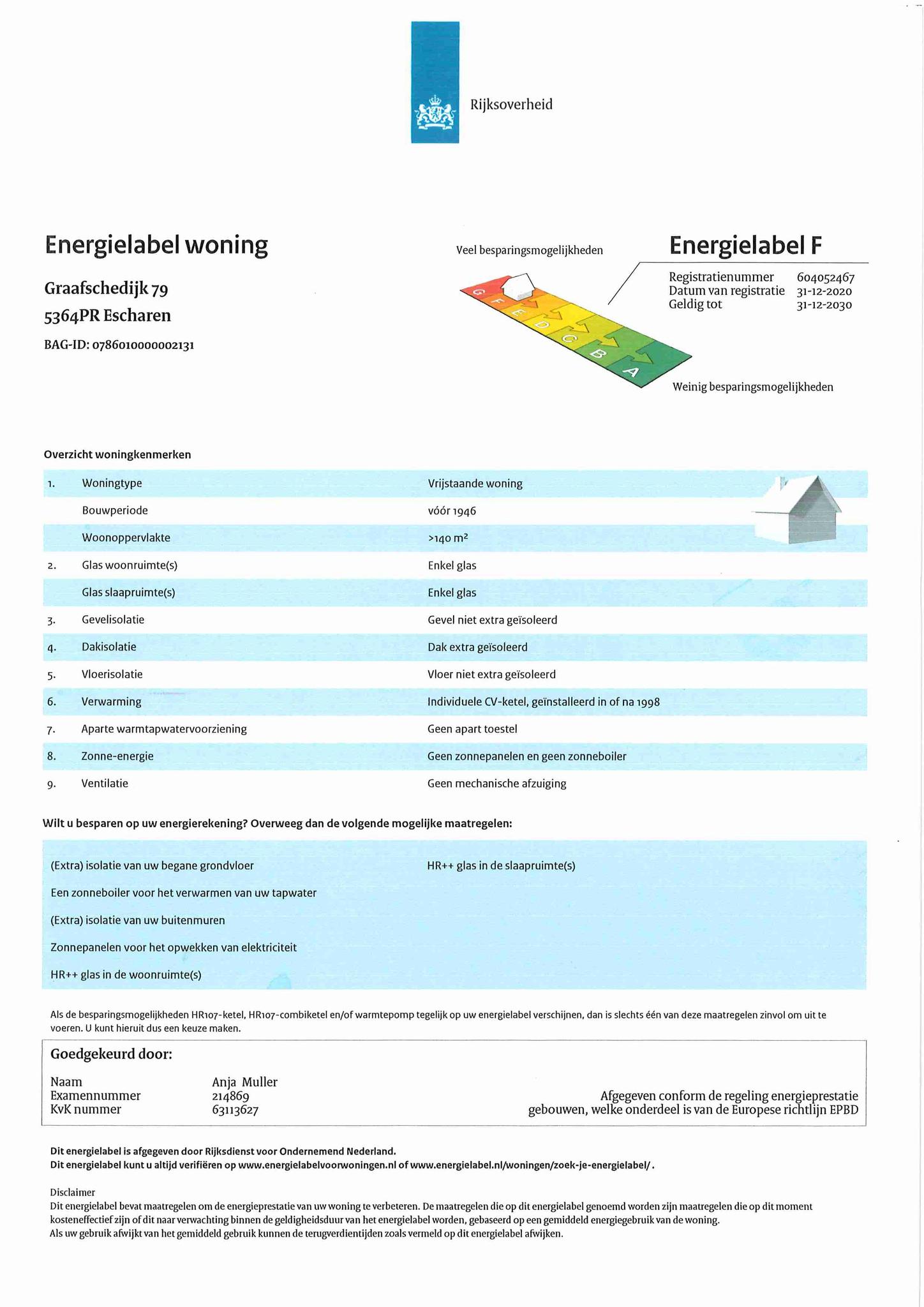 Energielabel