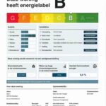 Energielabel