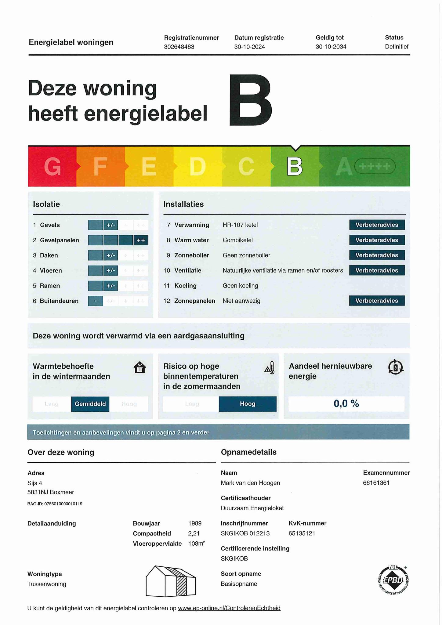 Energielabel