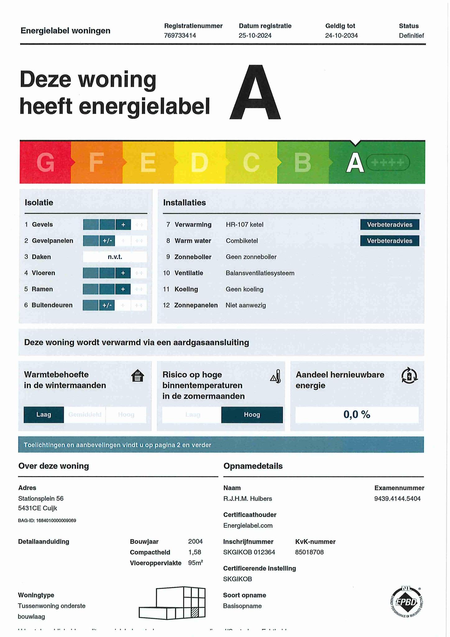 Energielabel