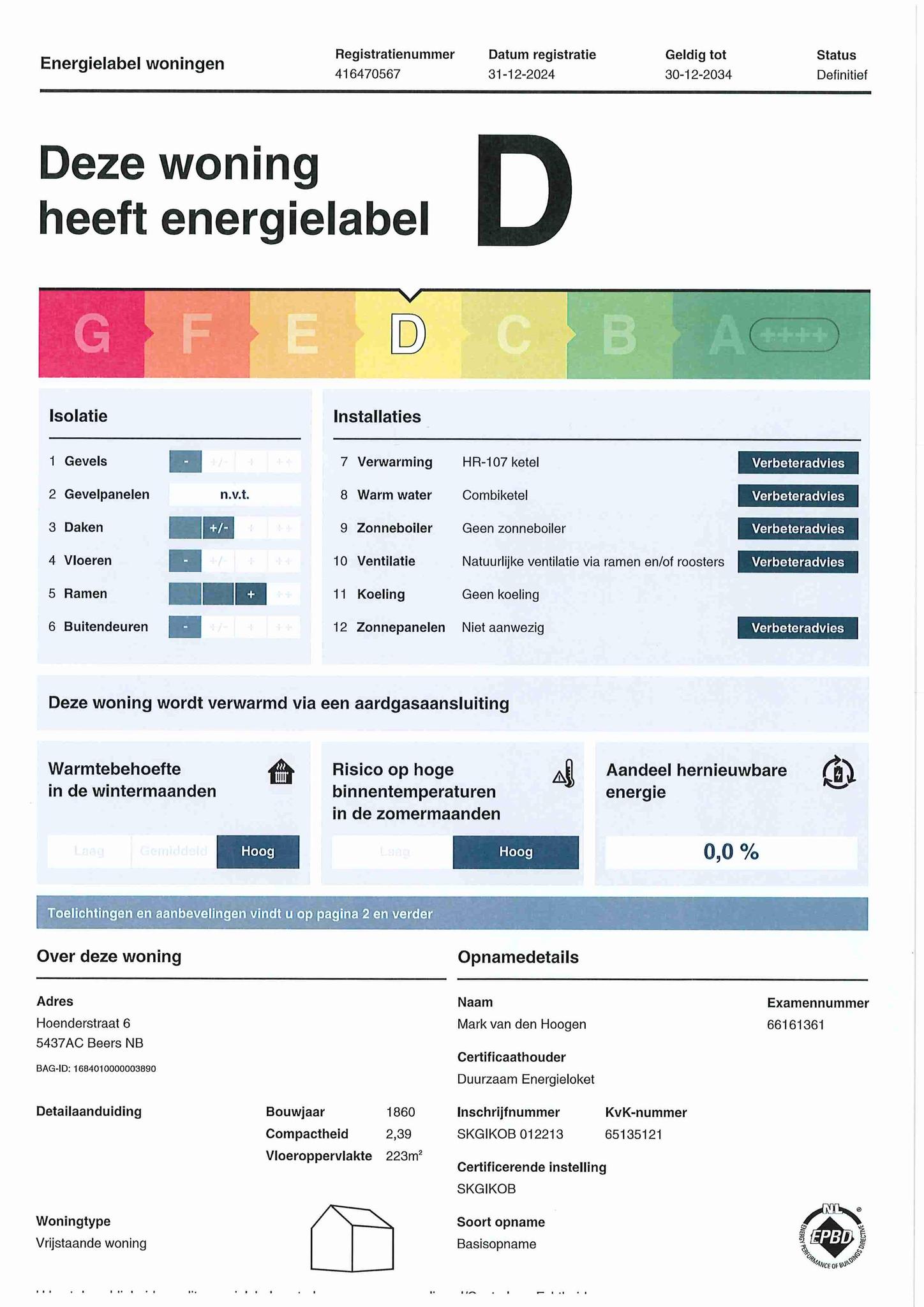 Energielabel