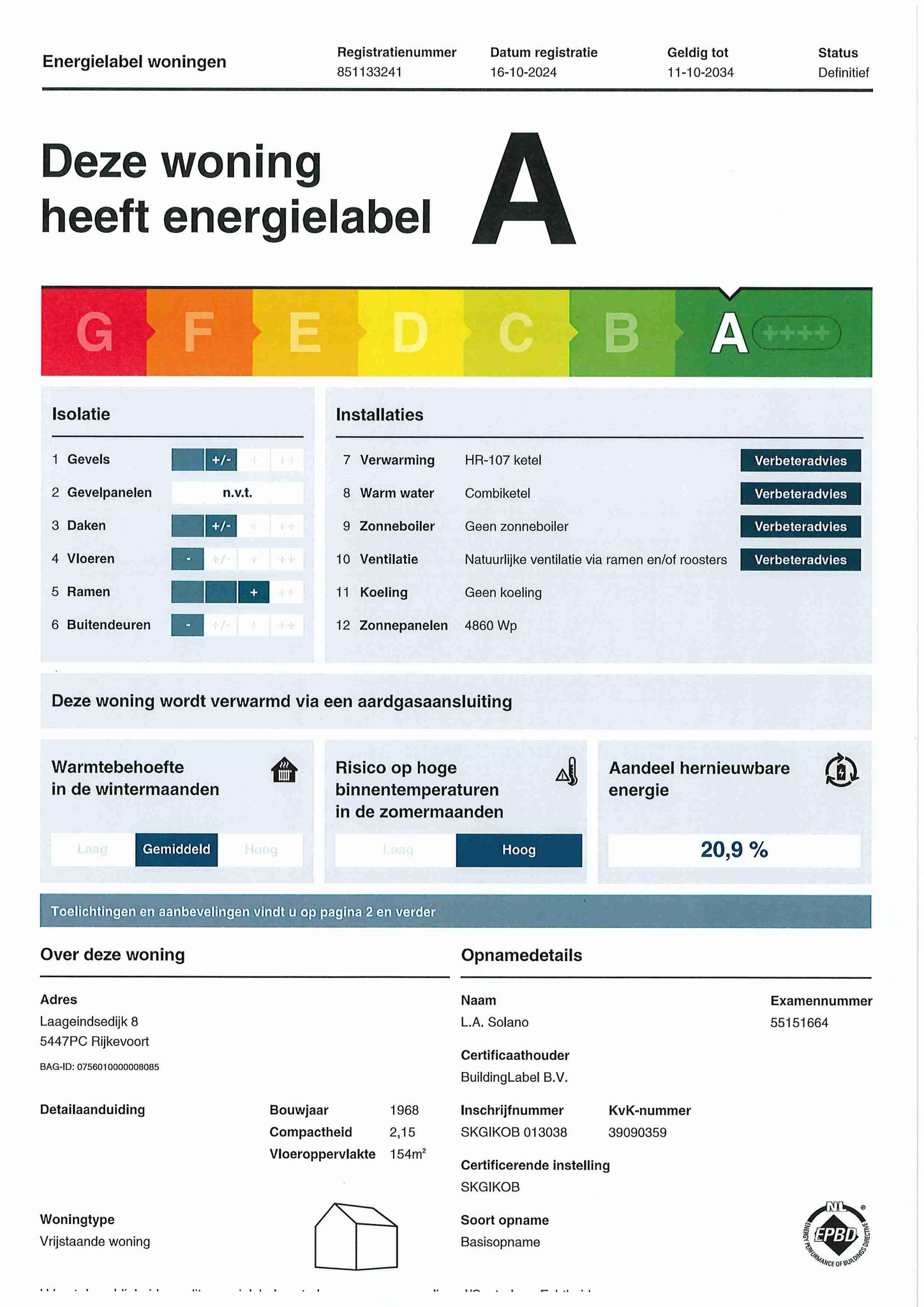 Energielabel