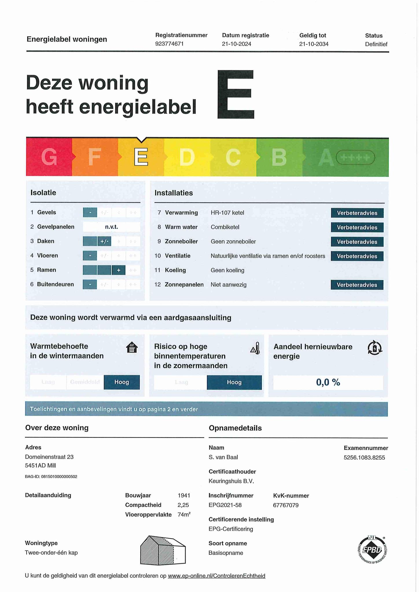 Energielabel