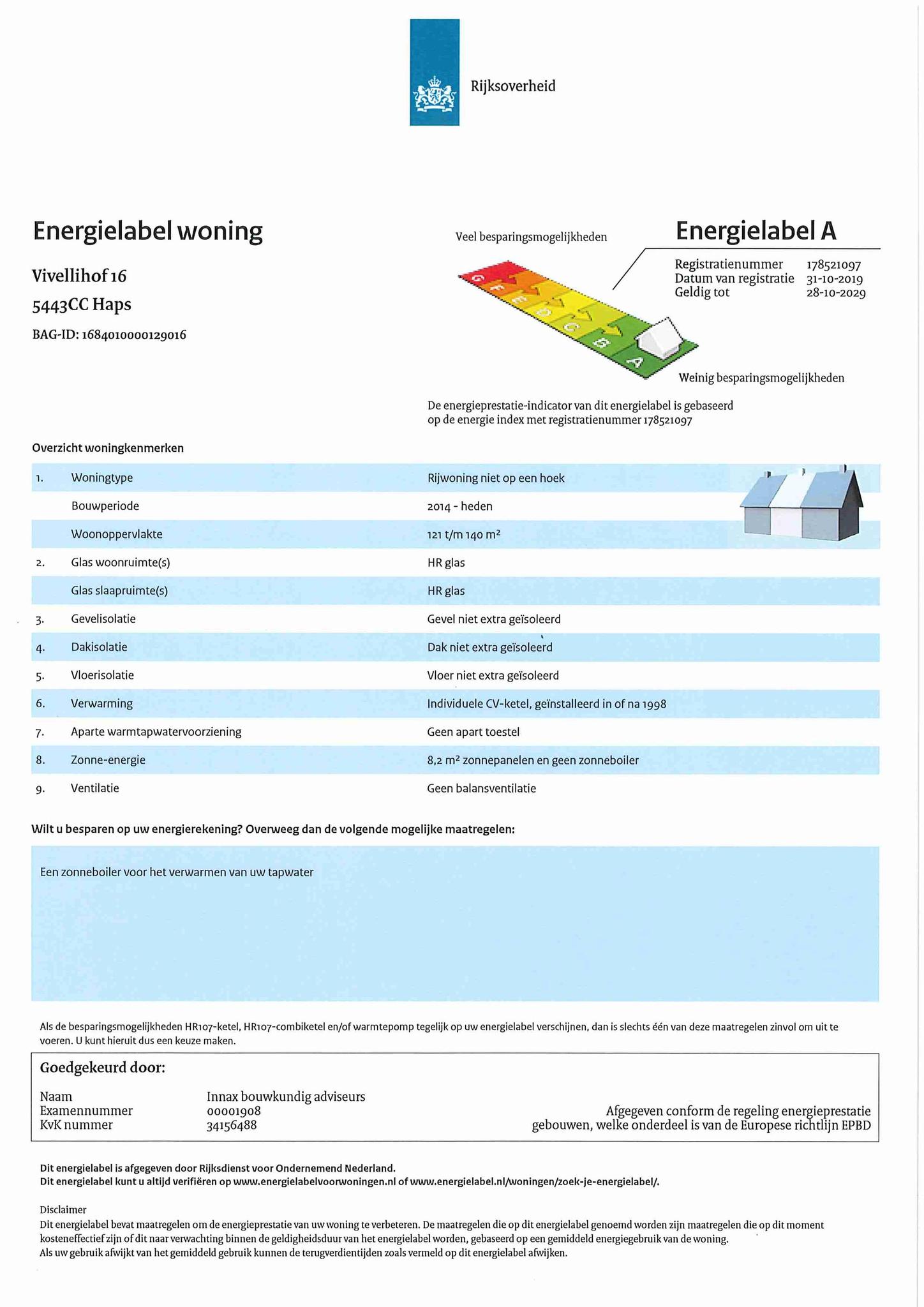 Energielabel