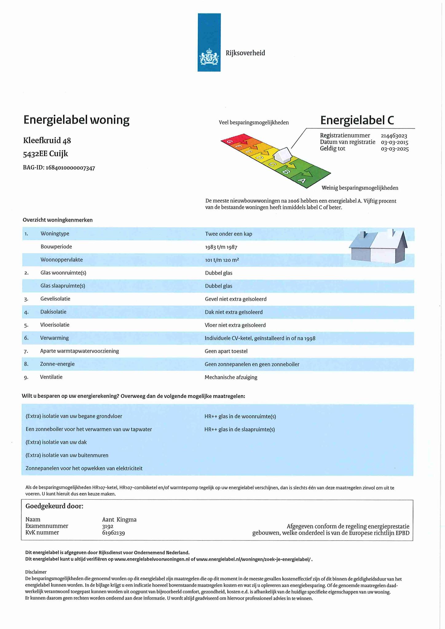 Energielabel