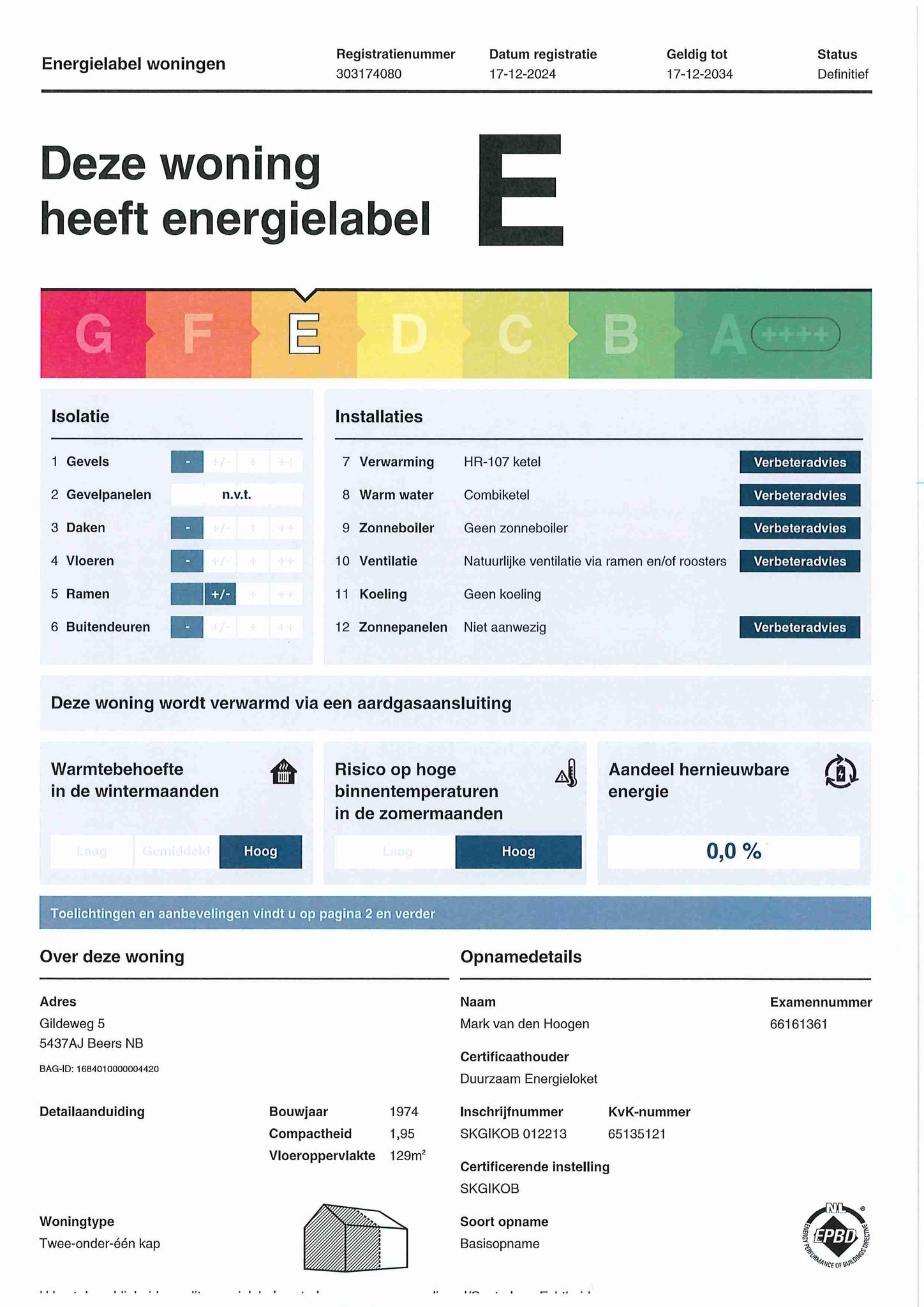 Energielabel