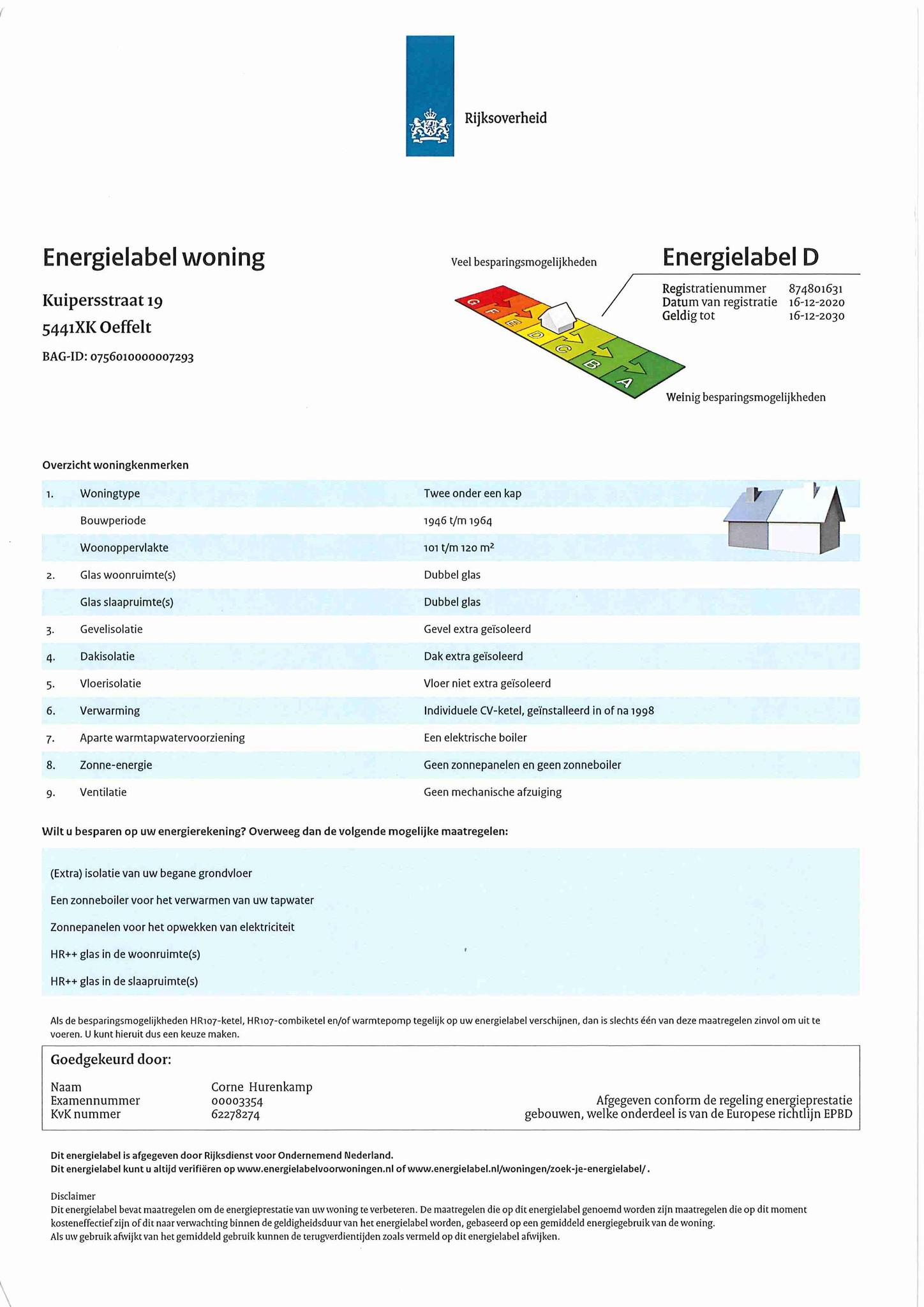 Energielabel