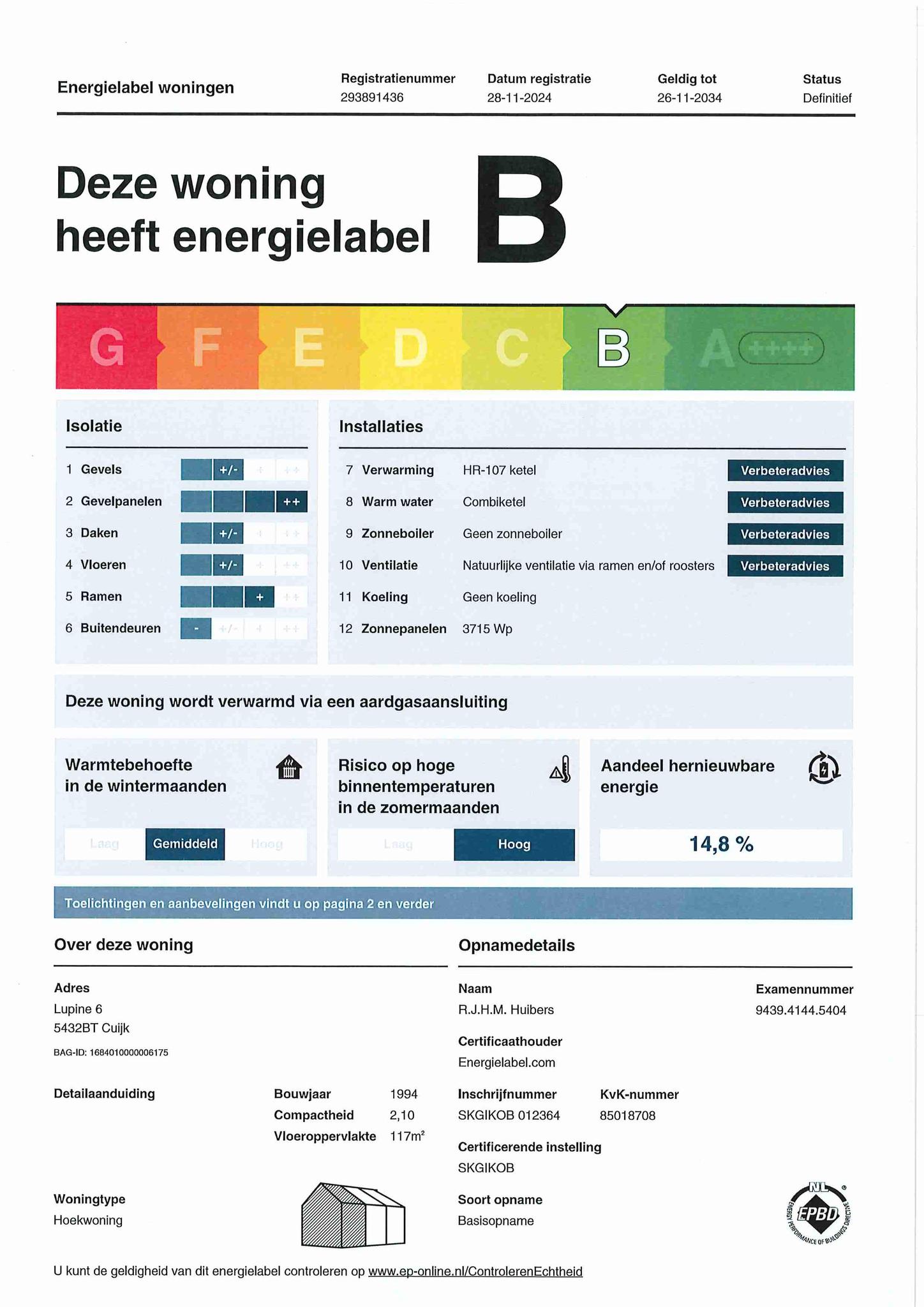 Energielabel