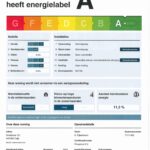 Energielabel