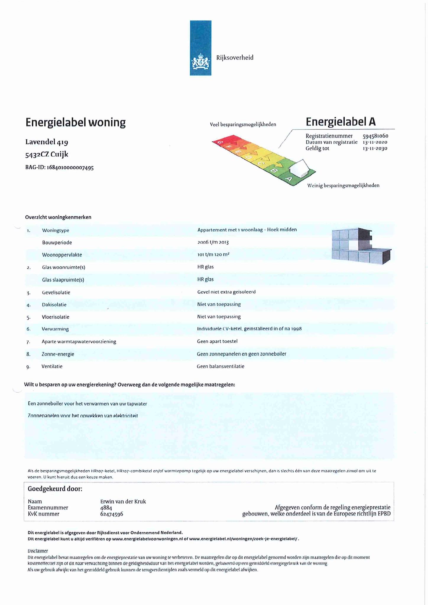 Energielabel