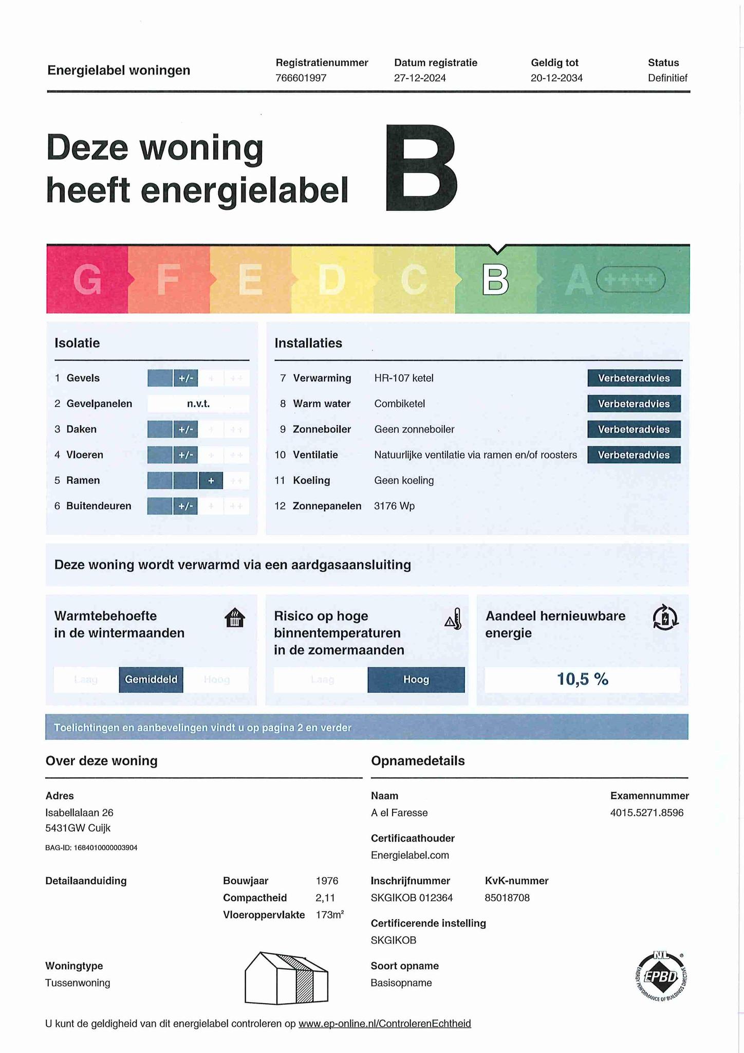 Energielabel