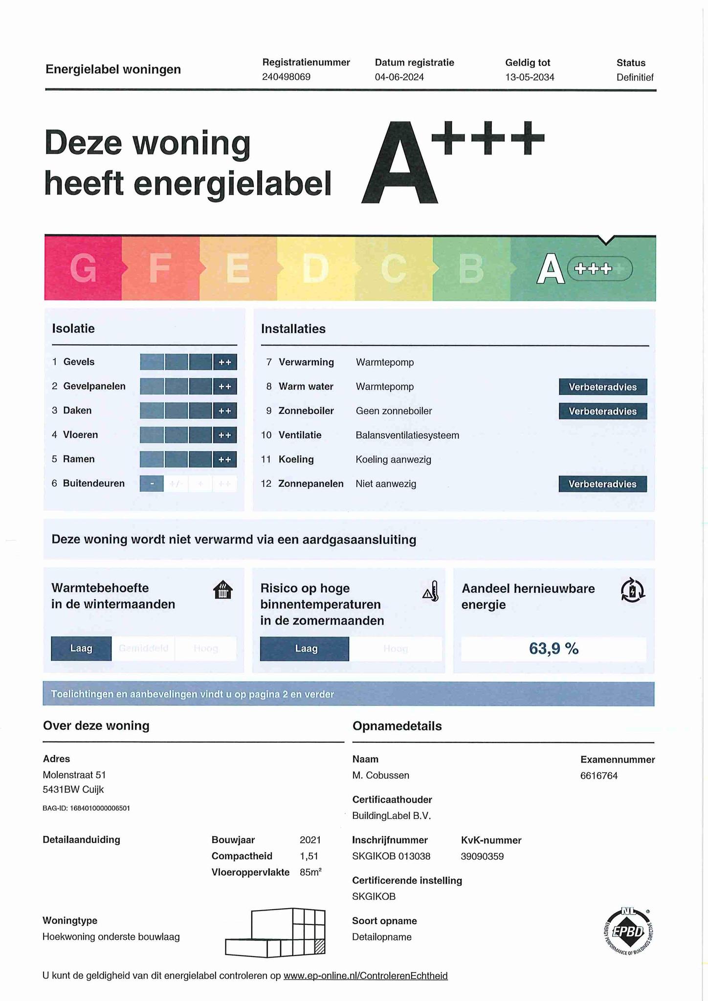 Energielabel