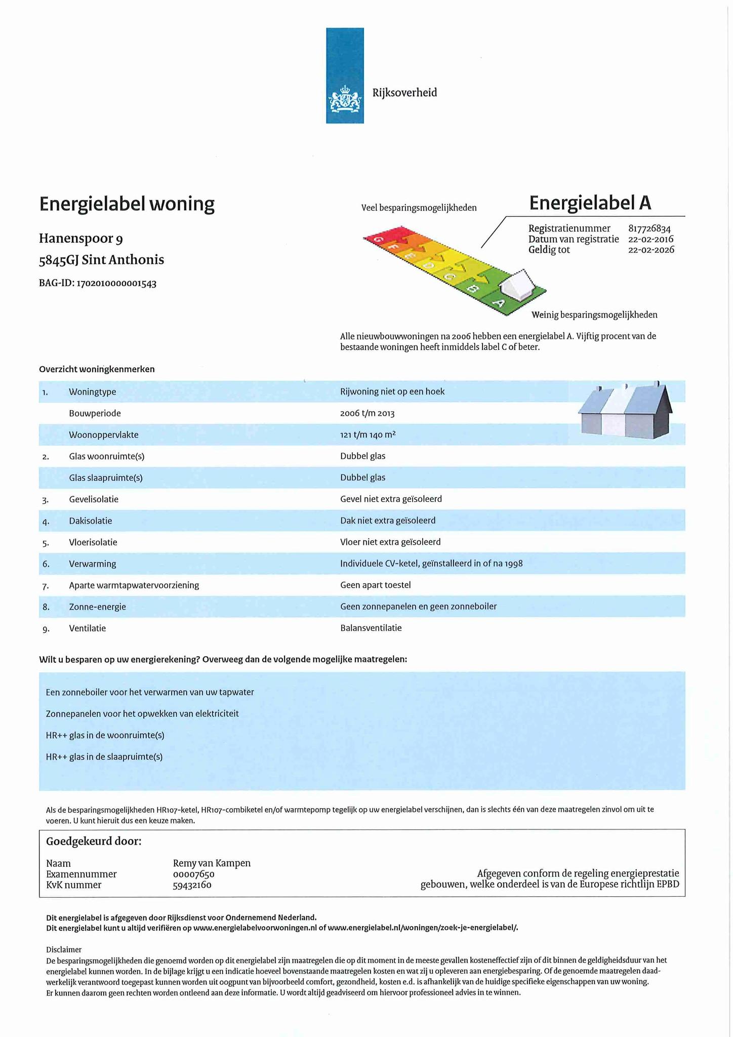 Energielabel