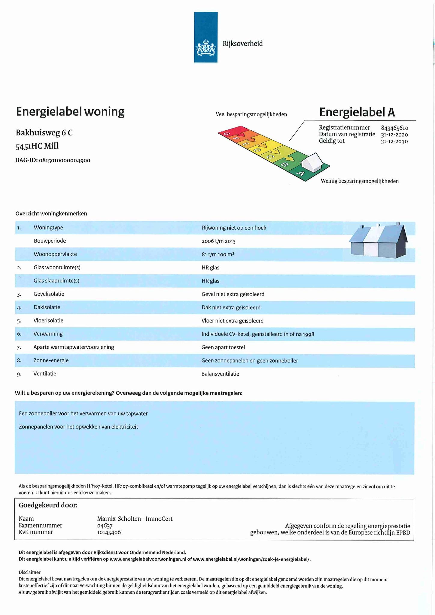 Energielabel