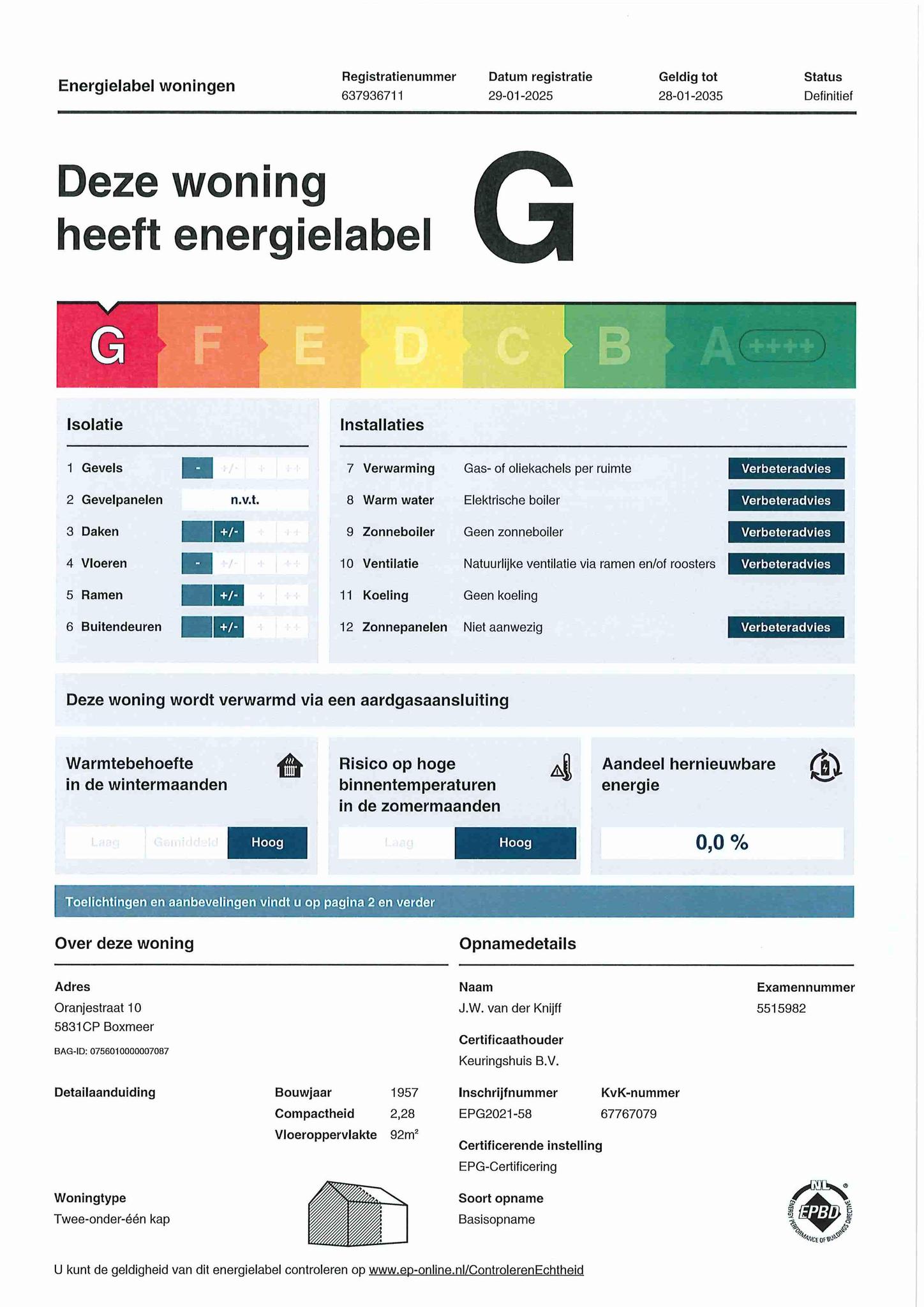 Energielabel