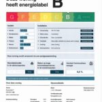 Energielabel