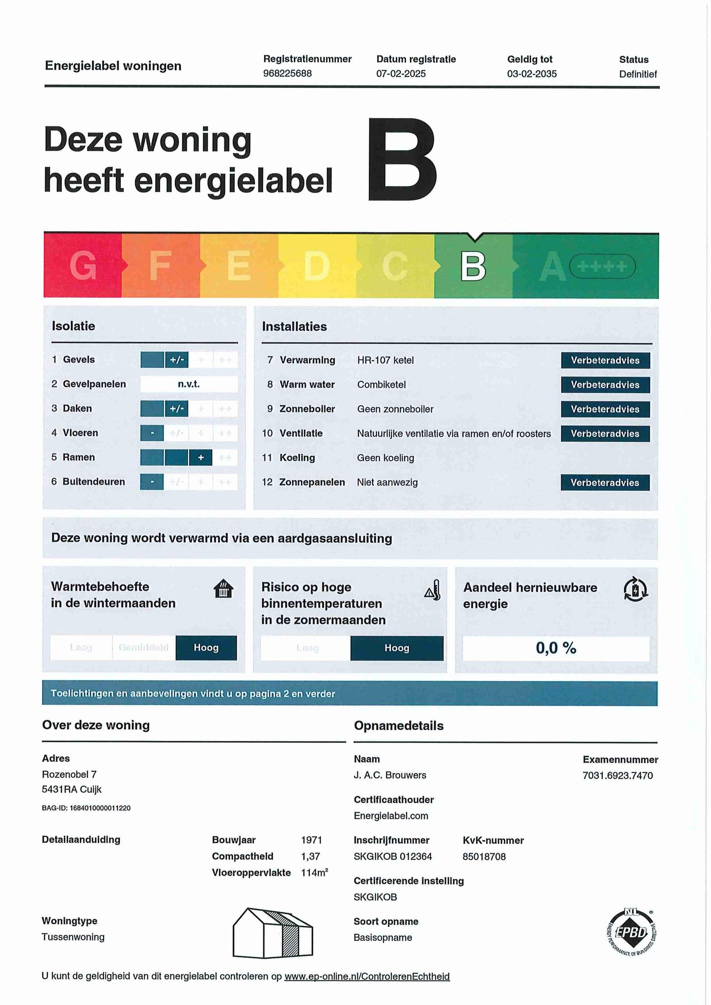 Energielabel