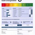 energielabel