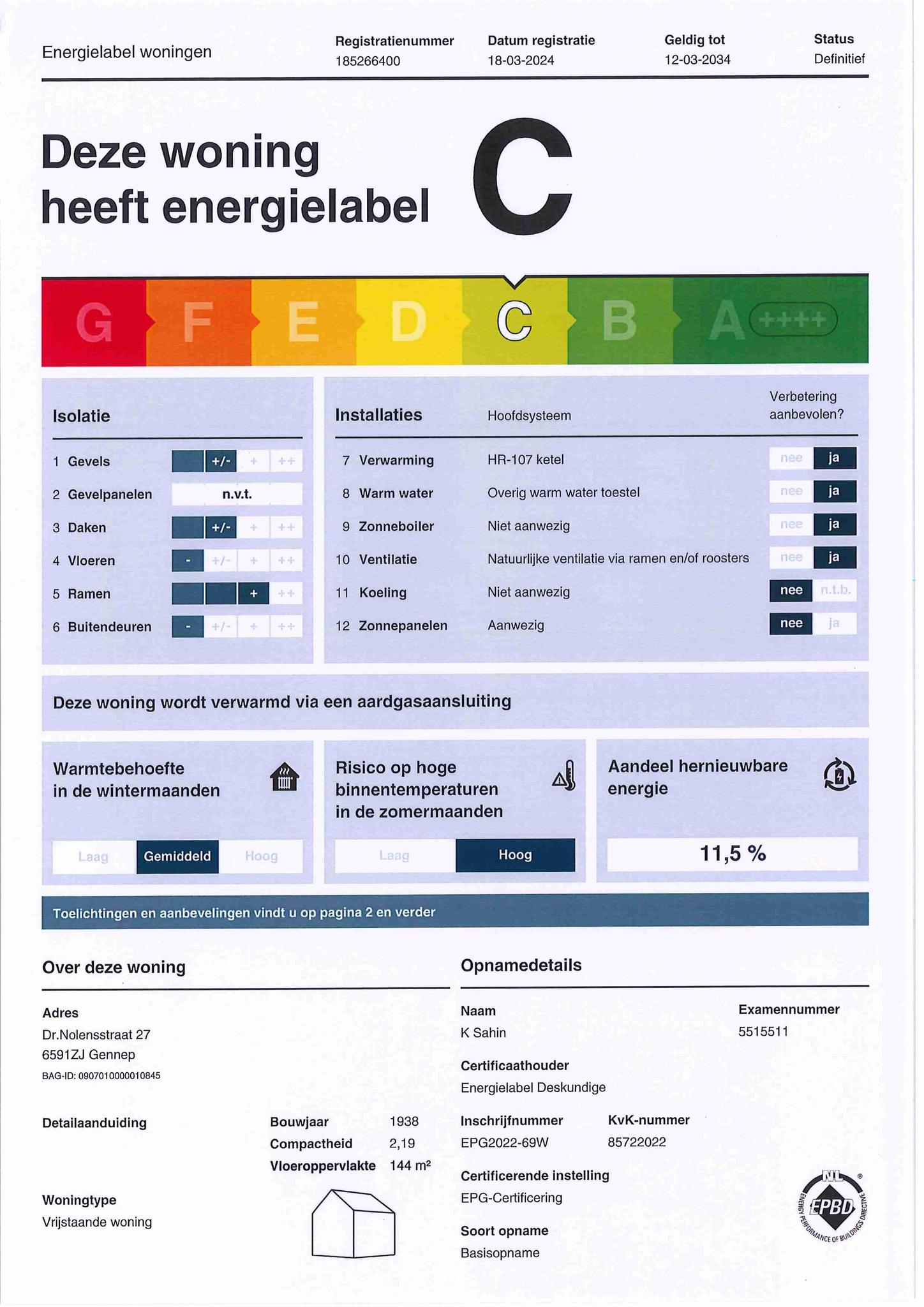 energielabel