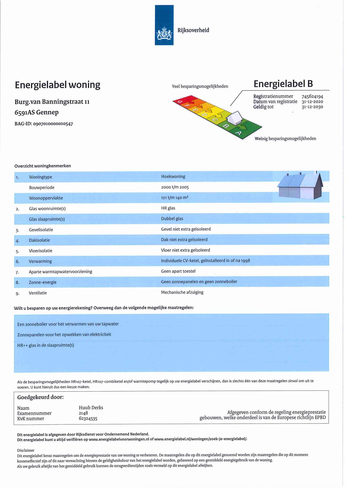 energielabel