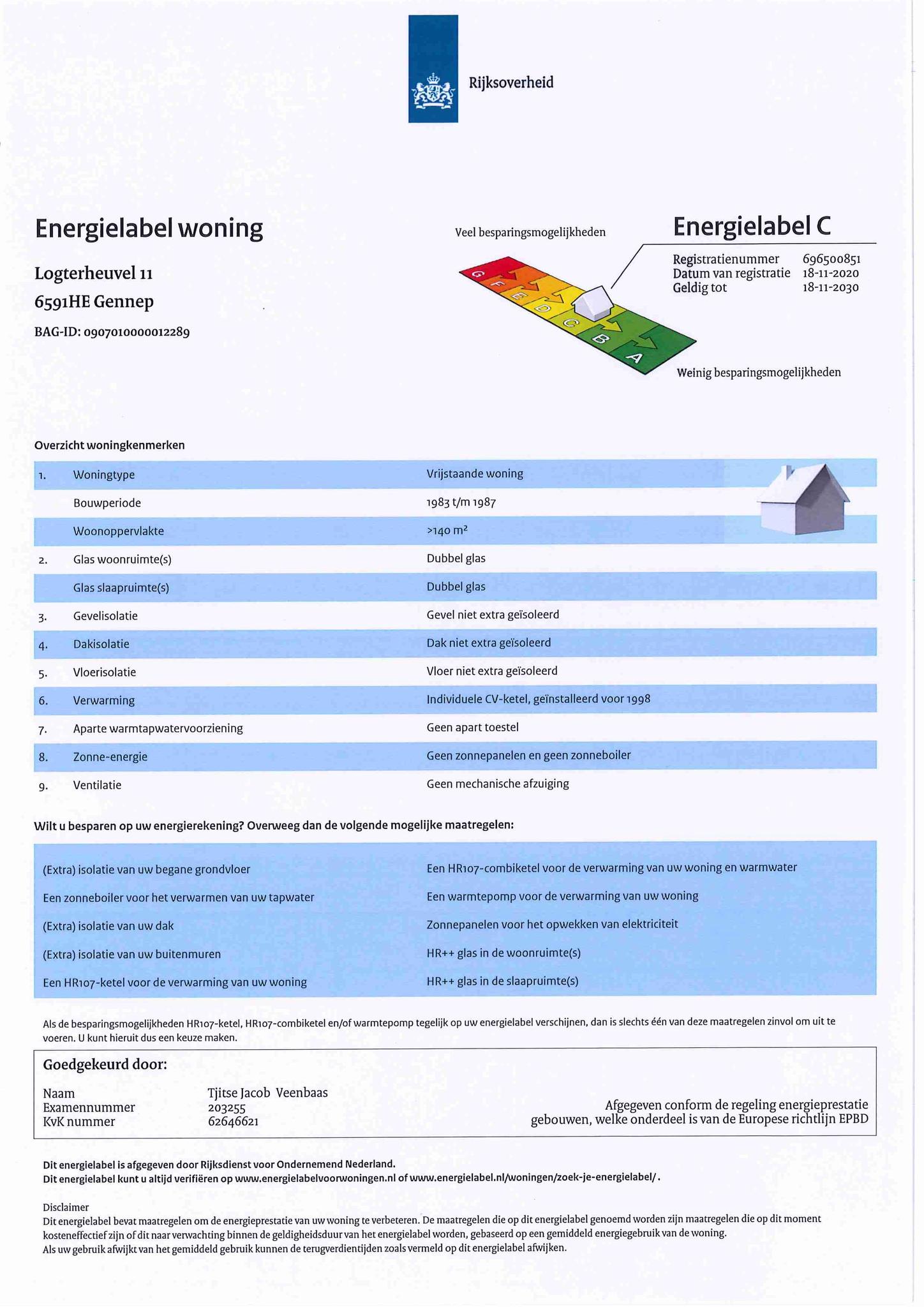 energielabel