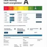 Energielabel