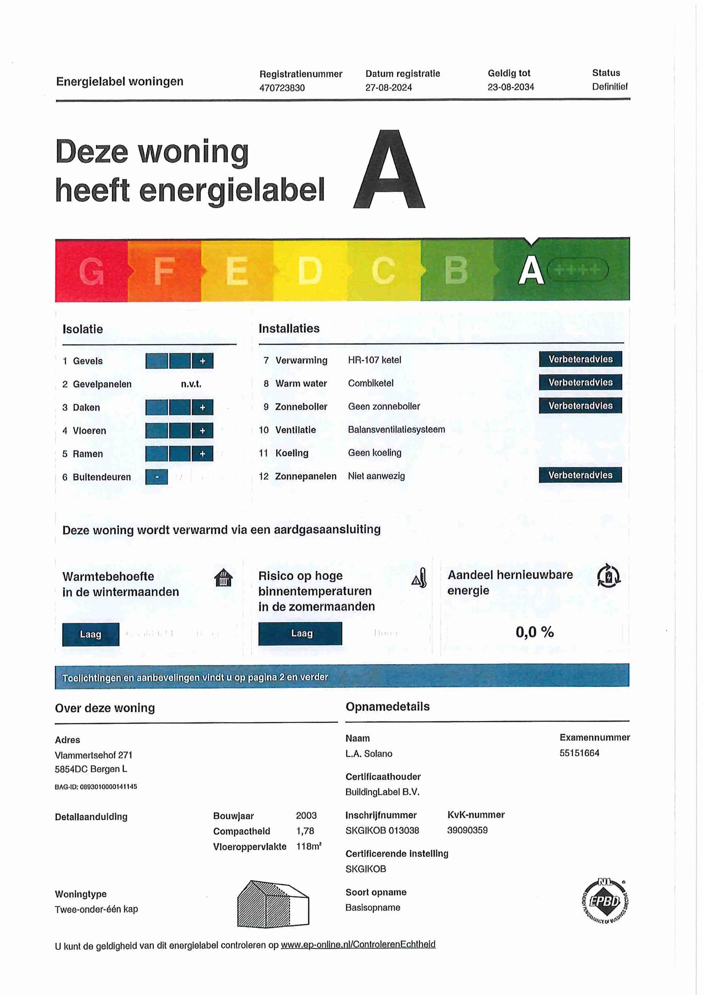 Energielabel