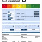 energielabel