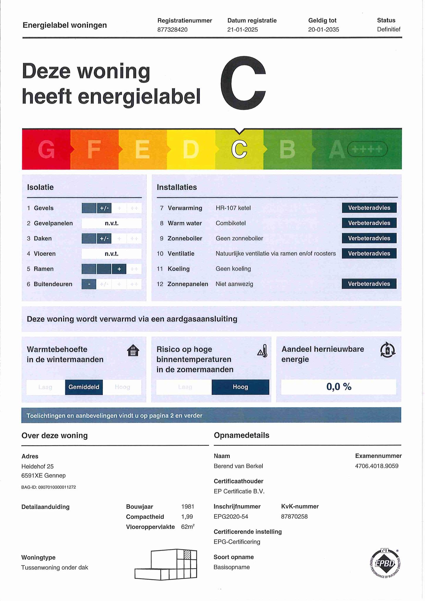 energielabel