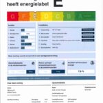 energielabel