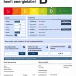 energielabel