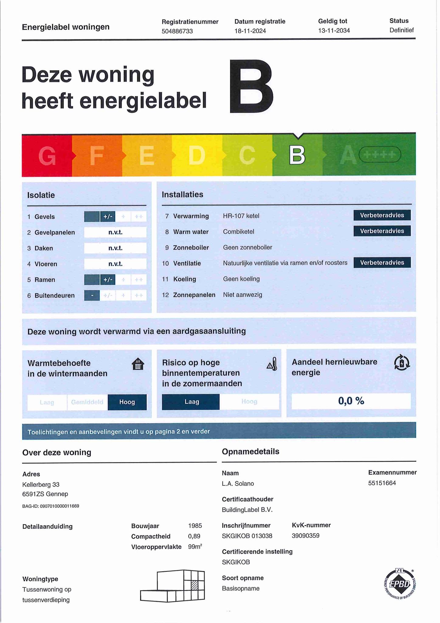 energielabel