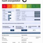 energielabel