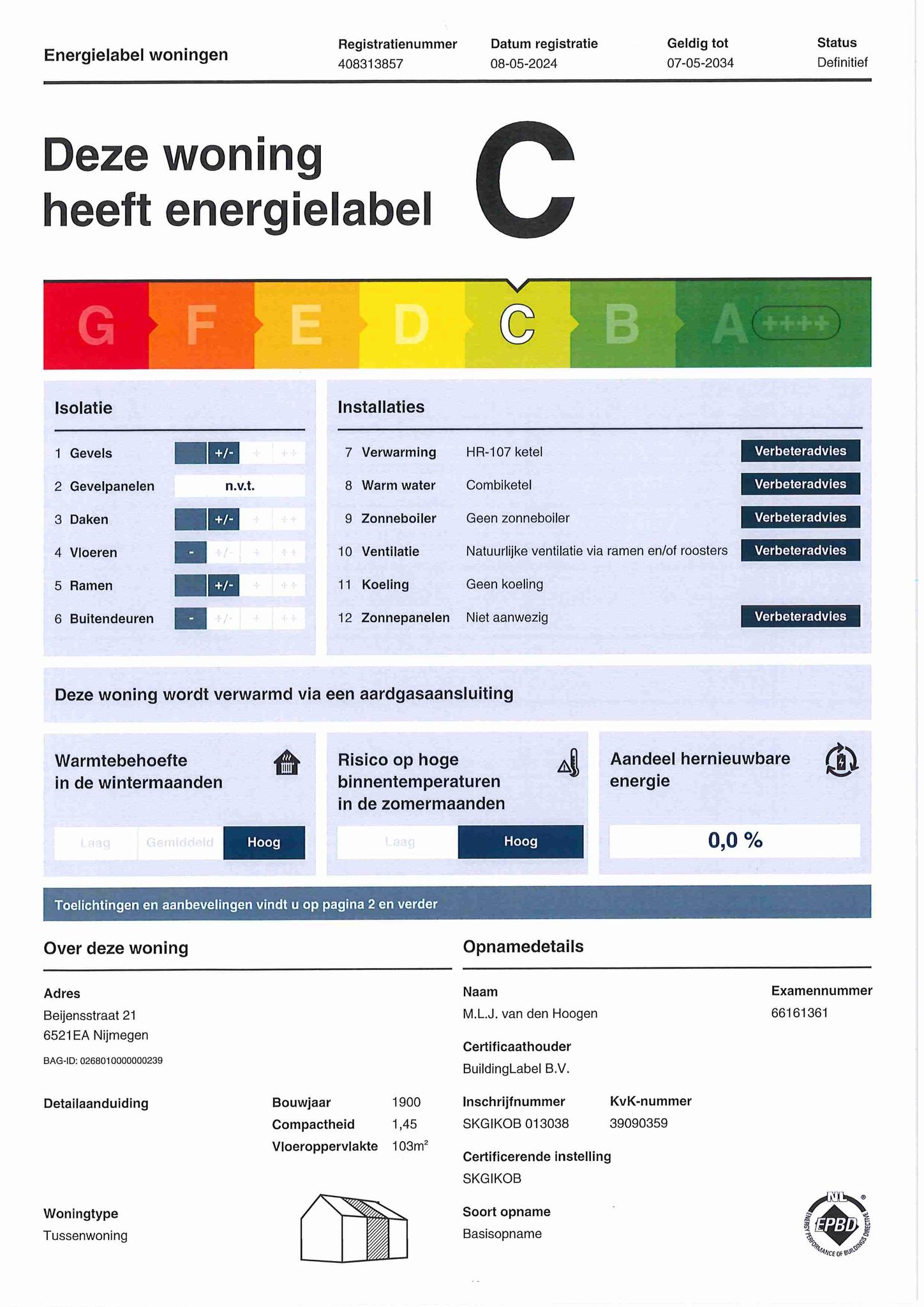 energielabel