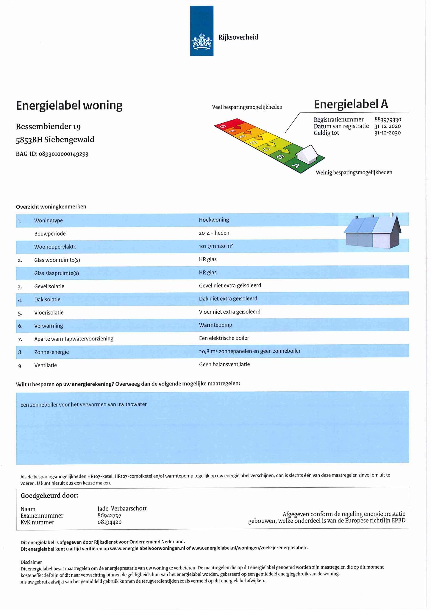 energielabel