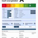 energielabel