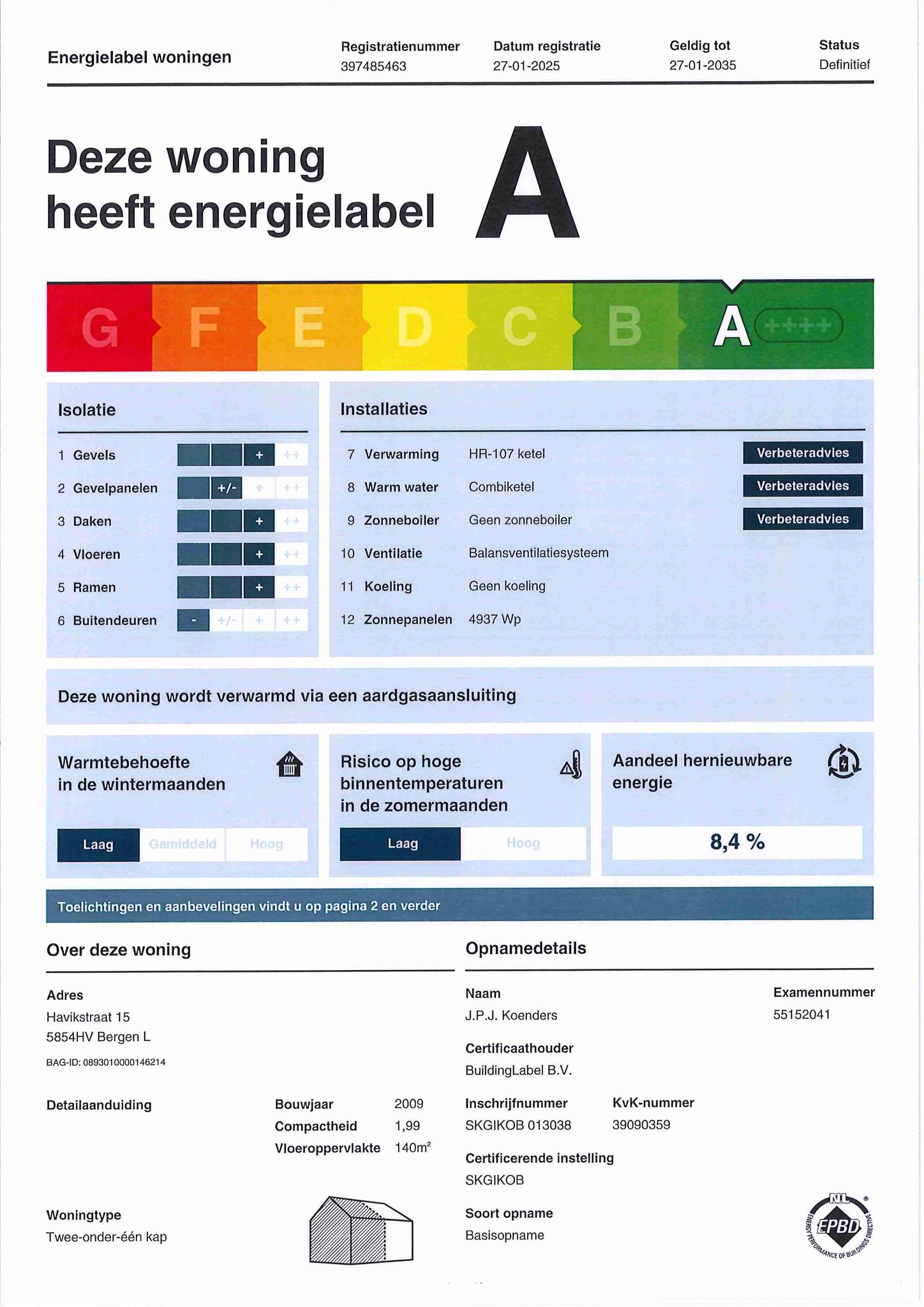 energielabel