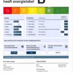 energielabel