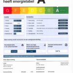 energielabel