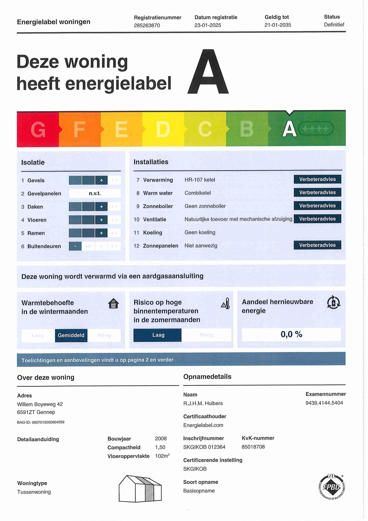 energielabel